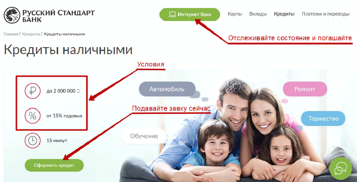 русский стандарт взять кредит наличными онлайн заявка на кредит наличными