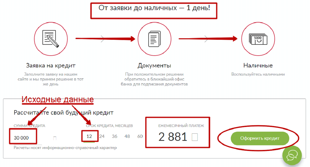 подать заявку на кредит в русский стандарт банк онлайн заявка на кредит наличными займ деньги онлайн срочно без отказа