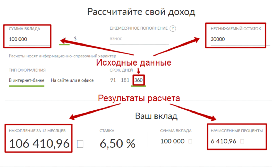 Сайт банка русский стандарт вклады
